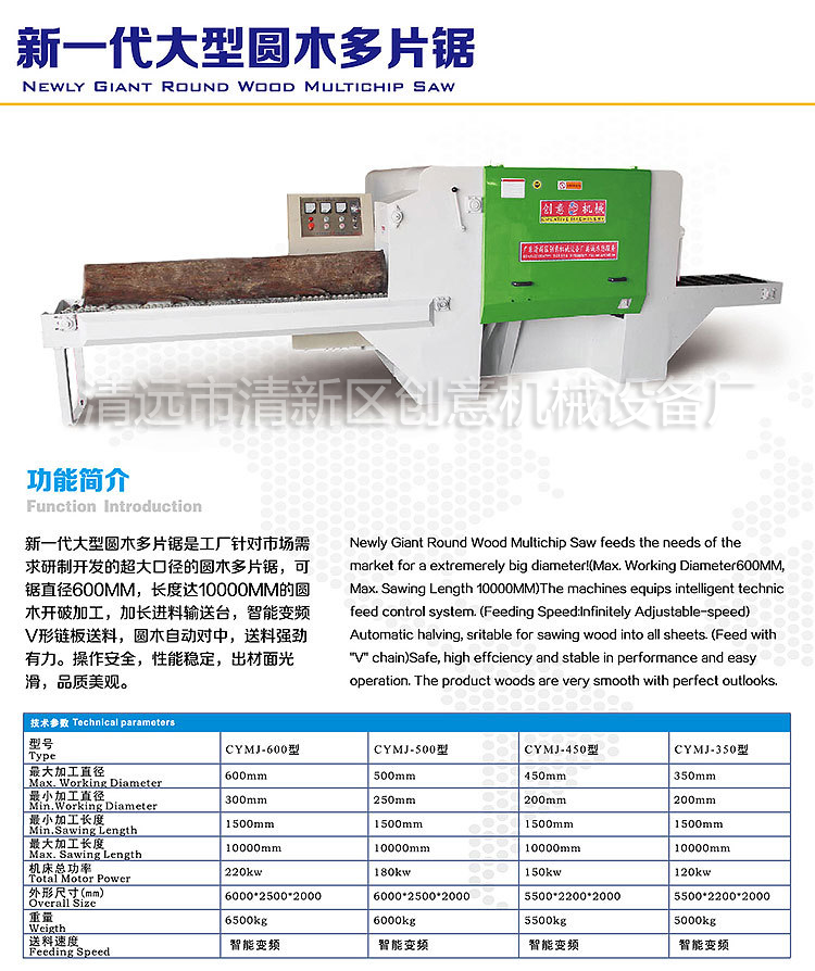 大型鋸木機器