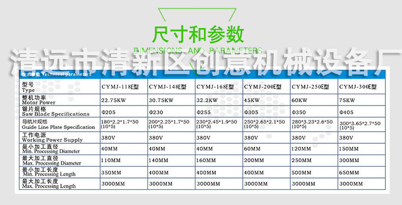 圓木多片開(kāi)料鋸