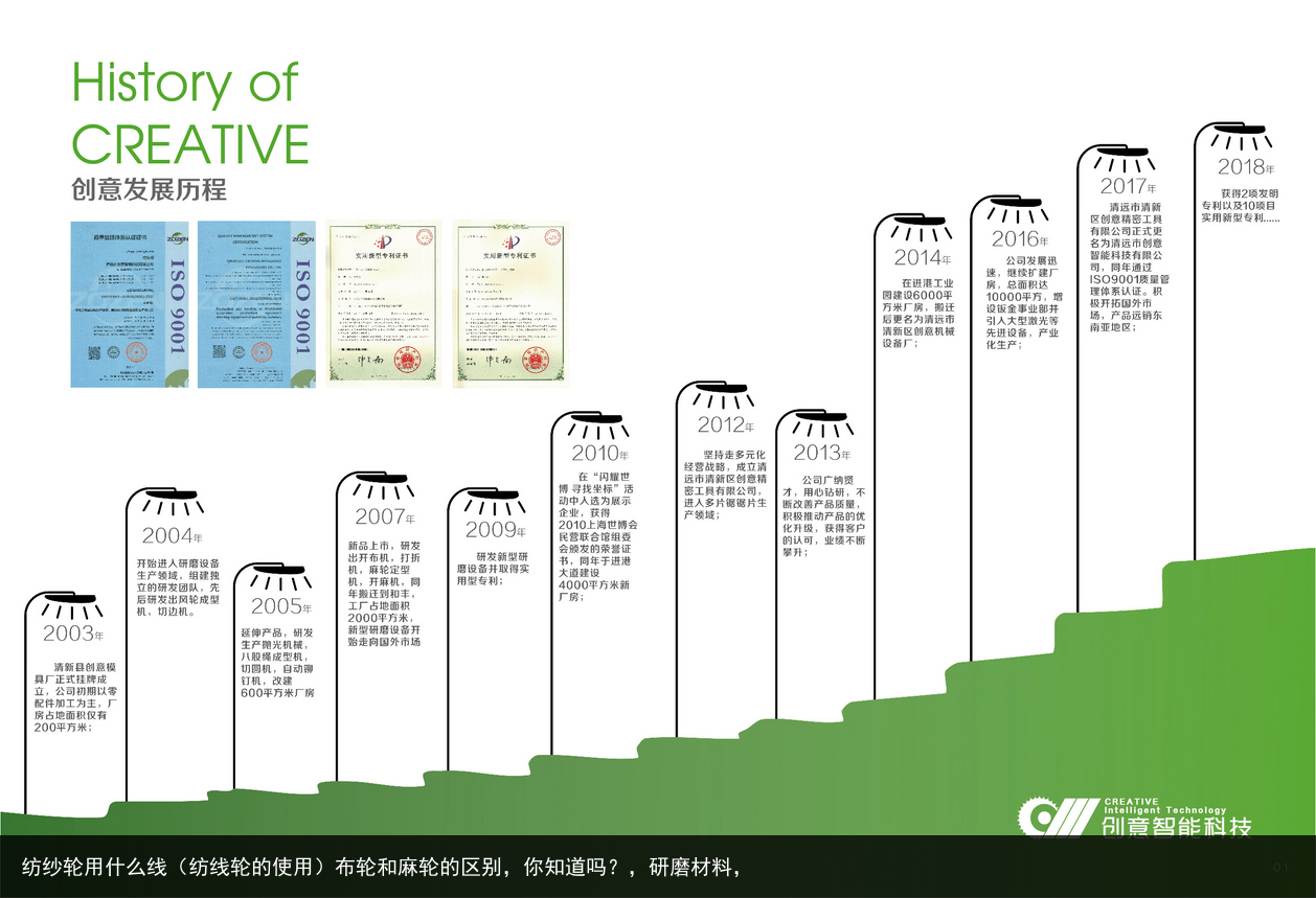 紡紗輪用什么線（紡線輪的使用）布輪和麻輪的區(qū)別，你知道嗎？，研