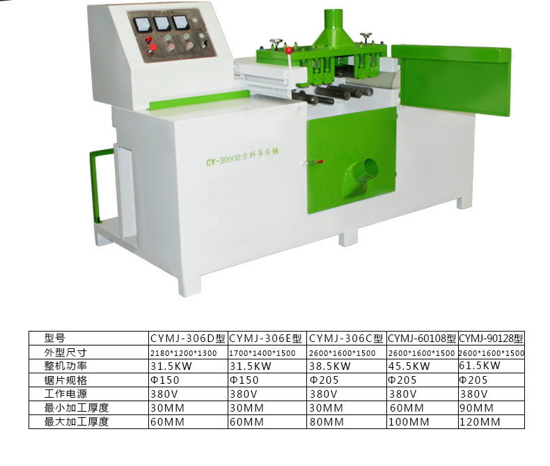 方木多片鋸