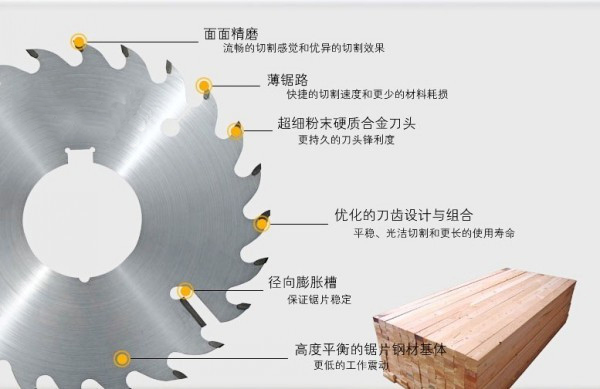 圓木多片鋸 創(chuàng)意木工機械